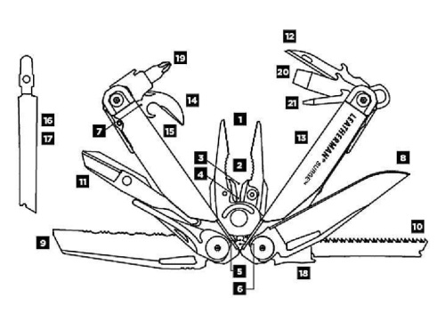 1039 Leatherman SURGE фото 3 1039 Leatherman SURGE фото 3